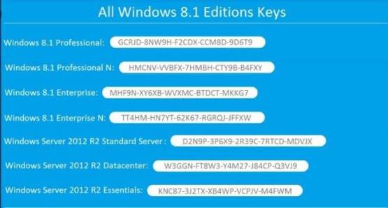 Generate Product Key For Windows 8